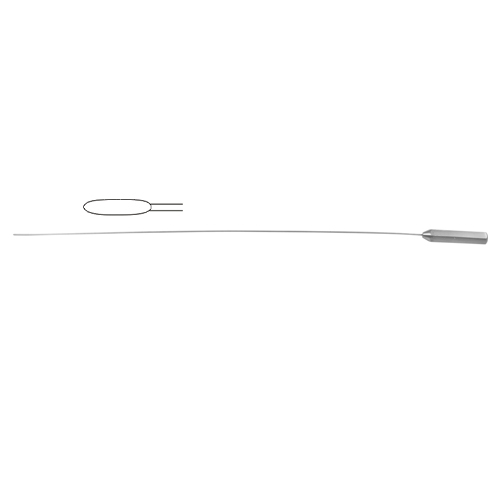 Bakes Gall Duct Dilator Fig. 3